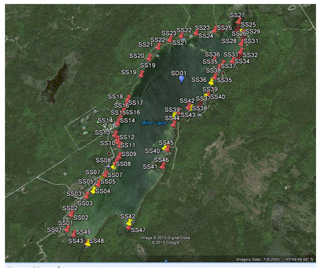 Miller Lake - original sample sites