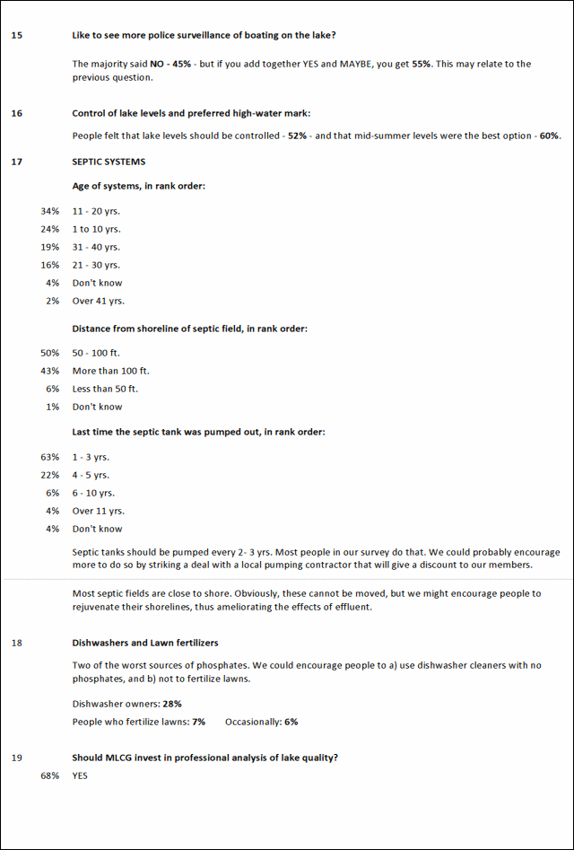 Property owners survey